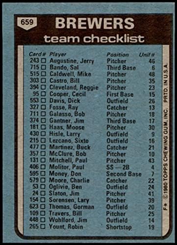 1980 Topps # 659 Brewers списък на екипа на Джордж Бамбергер Милуоки Брюэрс (Бейзболна карта) в Ню Йорк Брюэрс