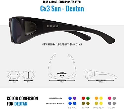 Очила Enchroma - Avalon - Коригиращи и Подобряване на цвят Очила за употреба на открито при дальтонизме Deutan и Protan