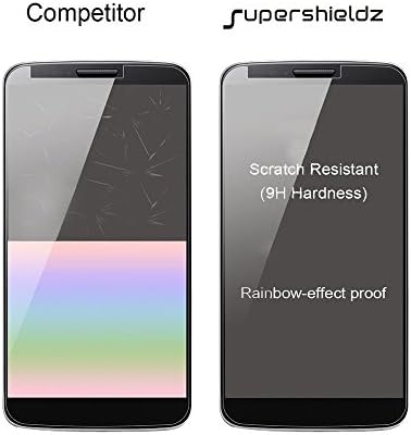 (2 пакета) Supershieldz Предназначени за Google Pixel (1-во поколение, випуск г.) Защитно фолио за екран