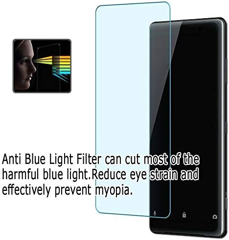 Puccy 2 Опаковки със защитно фолио за екрана със защита от синя светлина, който е съвместим с Samsung TC241