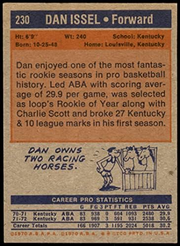 1972 Topps 230 Дан Иссел Полковникът (Баскетболно карта) EX полковникът Кентъки