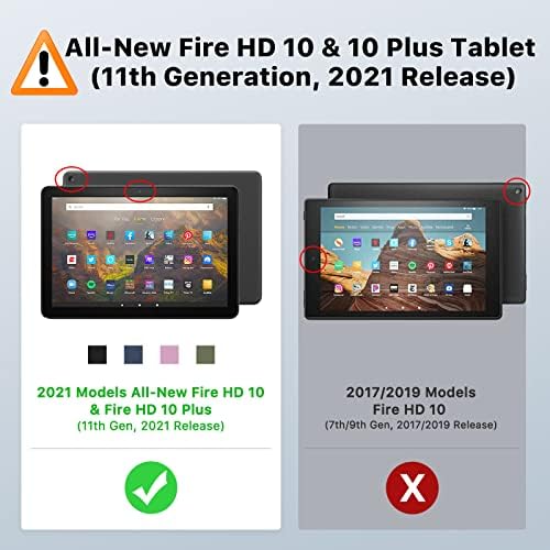 Калъф-клавиатура MoKo е Подходящ за абсолютно нови таблети Kindle Fire HD 10 и 10 Plus (11-то поколение, випуск