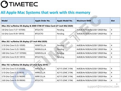 Timetec 8GB Съвместим с Apple DDR4 2666 Mhz за iMac средата на 2020 г. (20,1 / 20,2) / iMac средата на 2019 г. (19,1) с 27-инчов дисплей Retina 5K, Mac Mini края на 2018 г. (8,1) PC4-21333 / PC4-21300 с ъпгрейд на ram памет MAC sodim