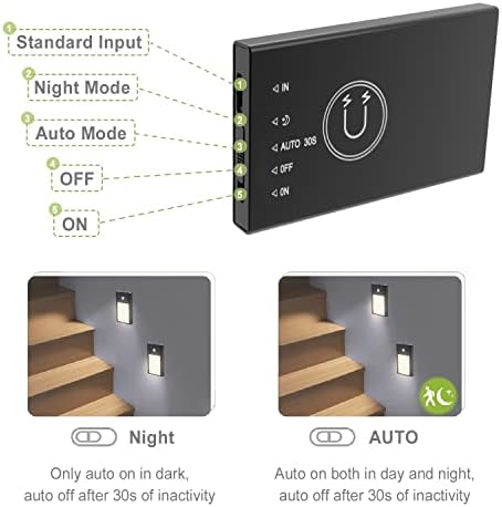 VST led USB лека нощ с акумулаторна батерия, Активируемый Датчик за движение, с магнитно отсосом, Спалня, Антре,
