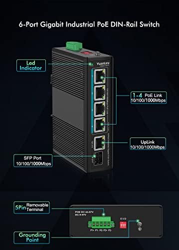 Промишлен комутатор YuanLey с 4 порта Gigabit PoE на DIN-шина, 4 порта PoE + 1000 Mbit/s, 1 Gigabit ethernet